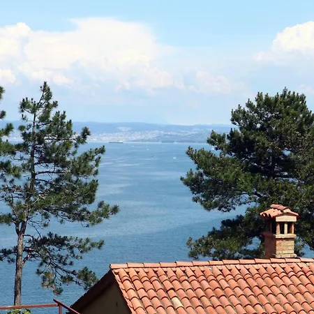 Fiesa Sea View Free Parking Wifi & Ac